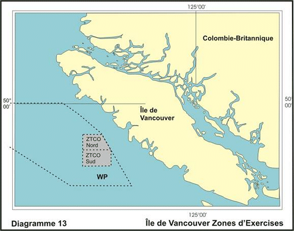 Diagramme 13 Île de Vancouver Zones d’Exercises
